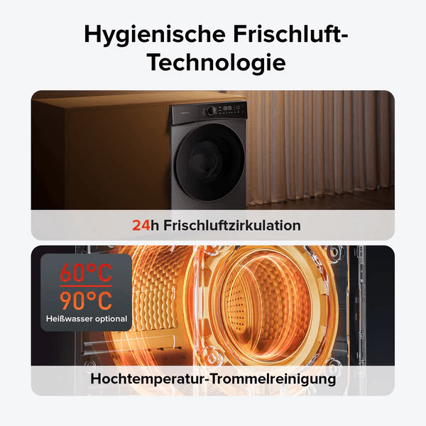 Wie funktioniert eine Waschmaschine mit Trockner? Technik einfach erklärt