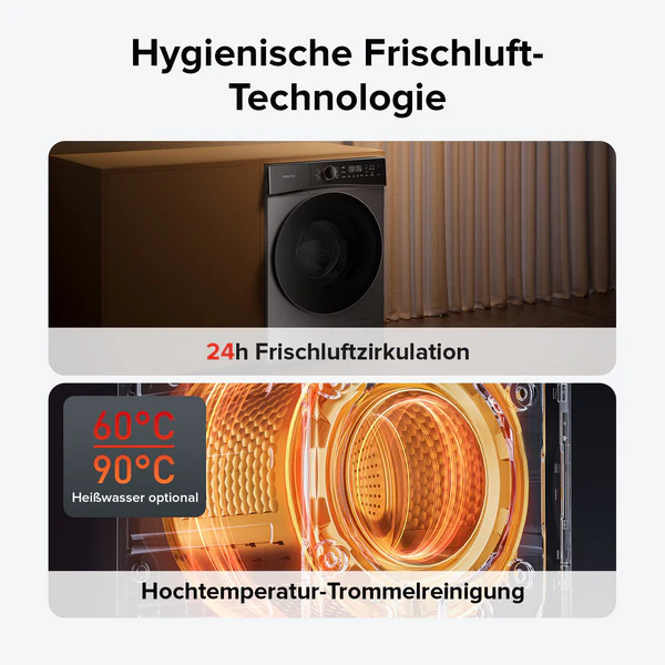 Wie funktioniert eine Waschmaschine mit Trockner? Technik einfach erklärt